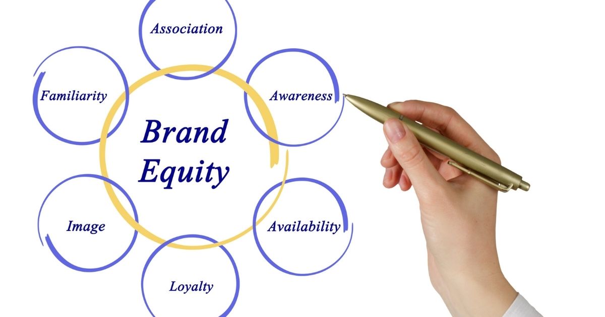 Brand equity