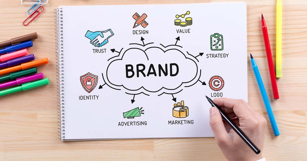 Brand positioning, cos’è e come funziona