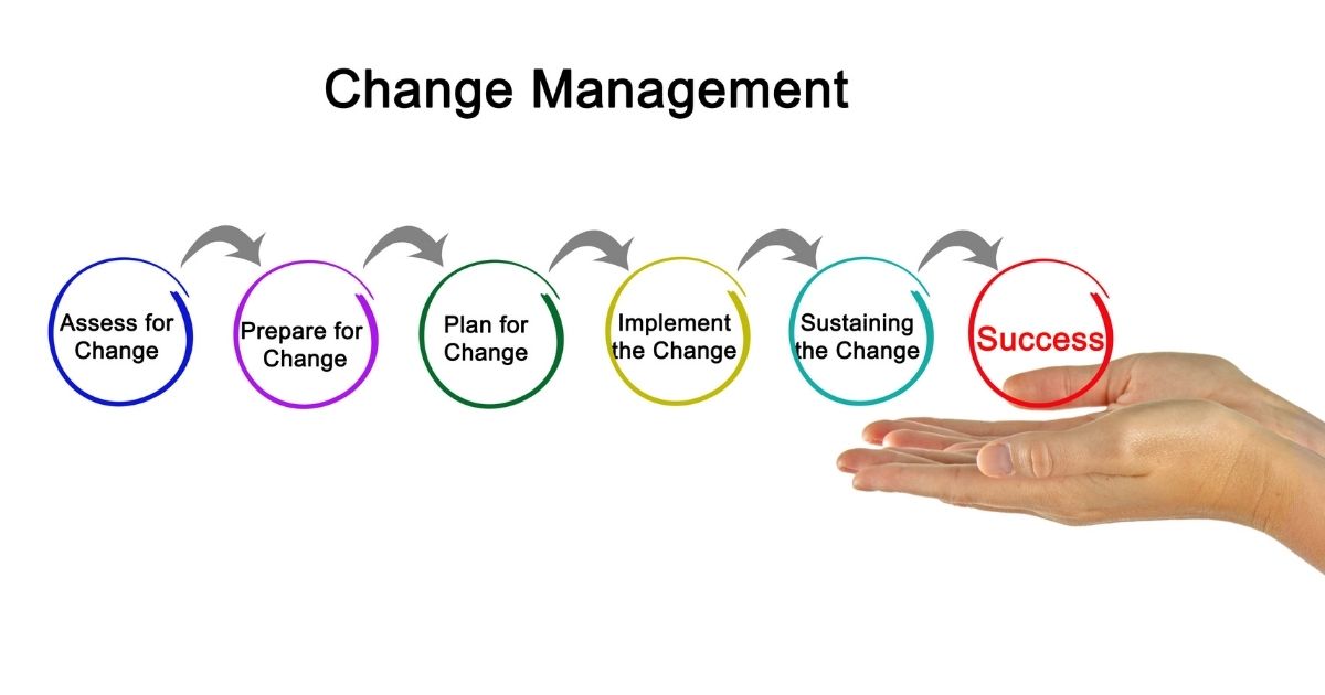 Change Management