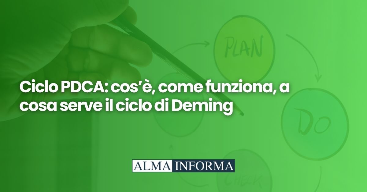 Ciclo PDCA