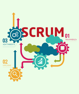 Approccio Scrum