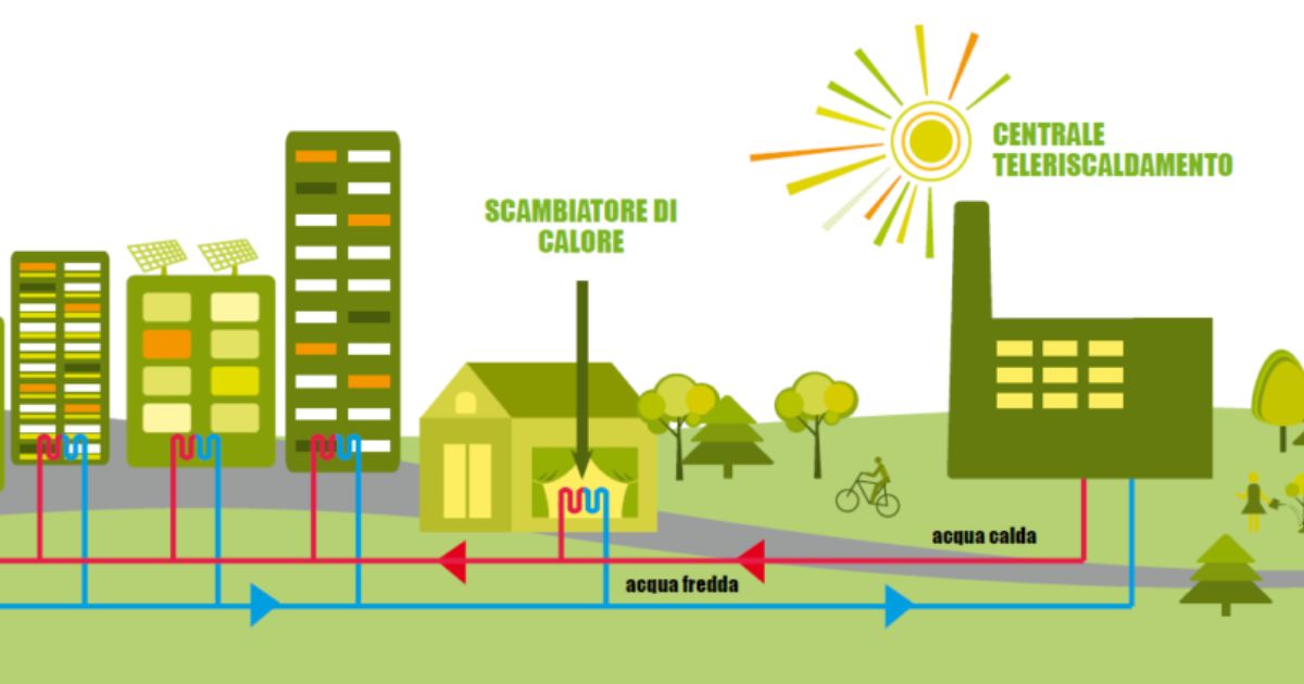 teleriscaldamento