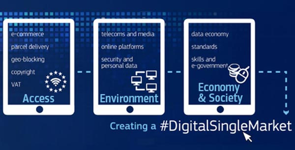 Digital single market