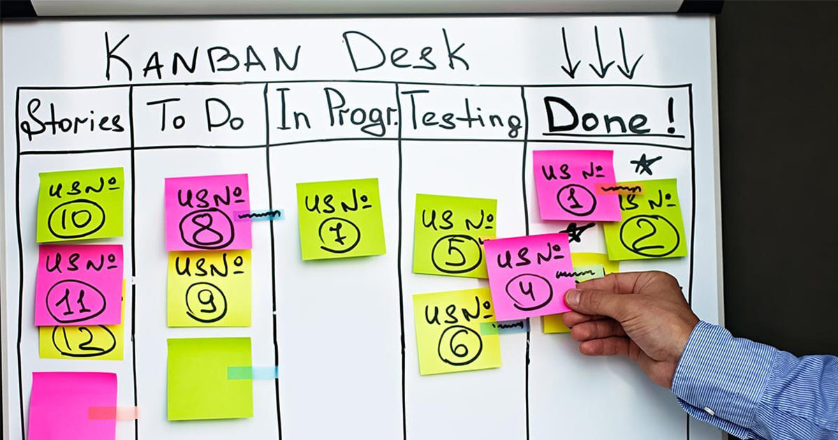 Kanban, cos'è e come funziona questo metodo nello scrum