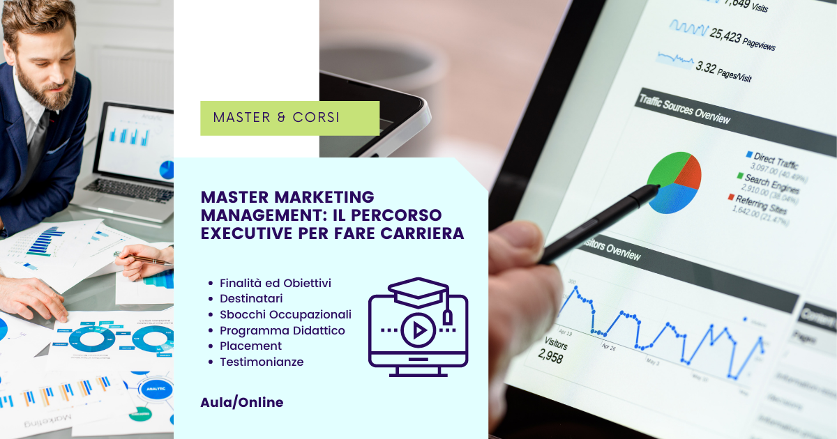 Master Marketing Management