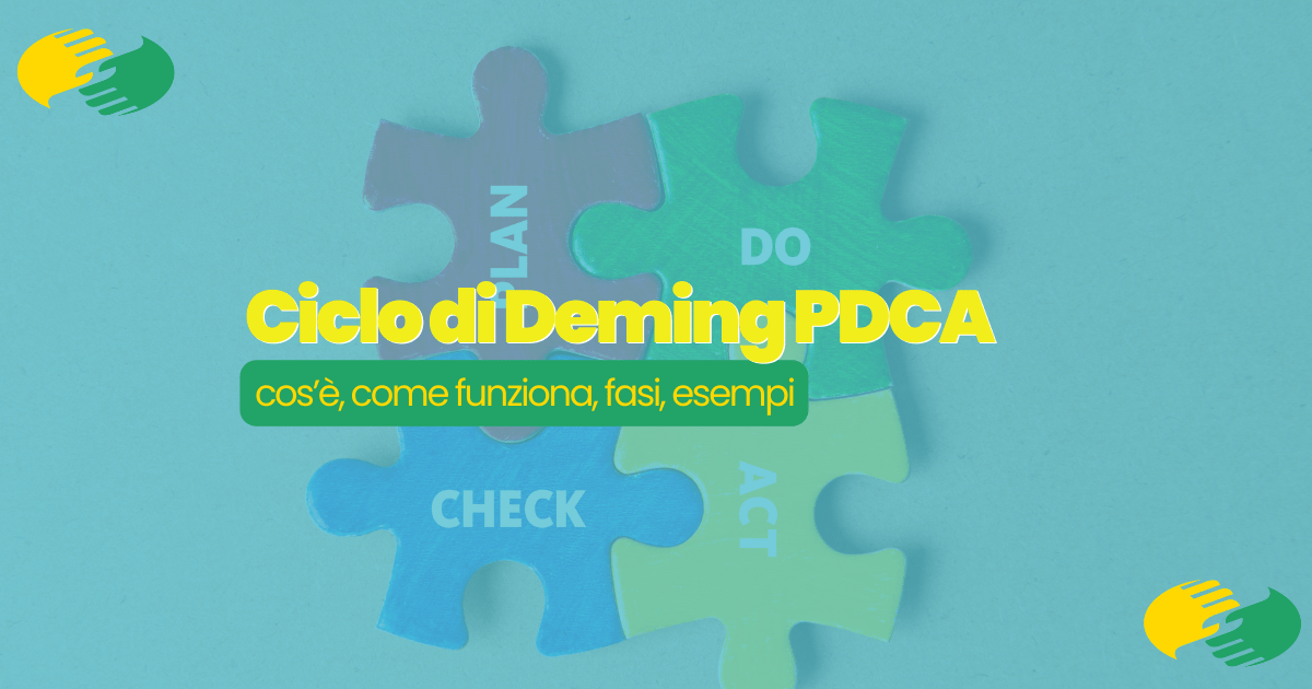 Ciclo di Deming PDCA