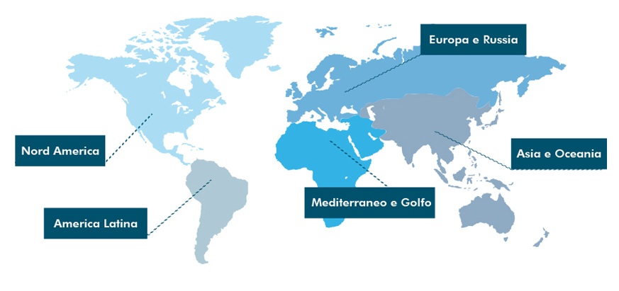 Export Management Italia