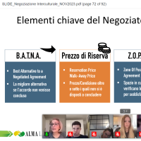 Coleti Bigslides